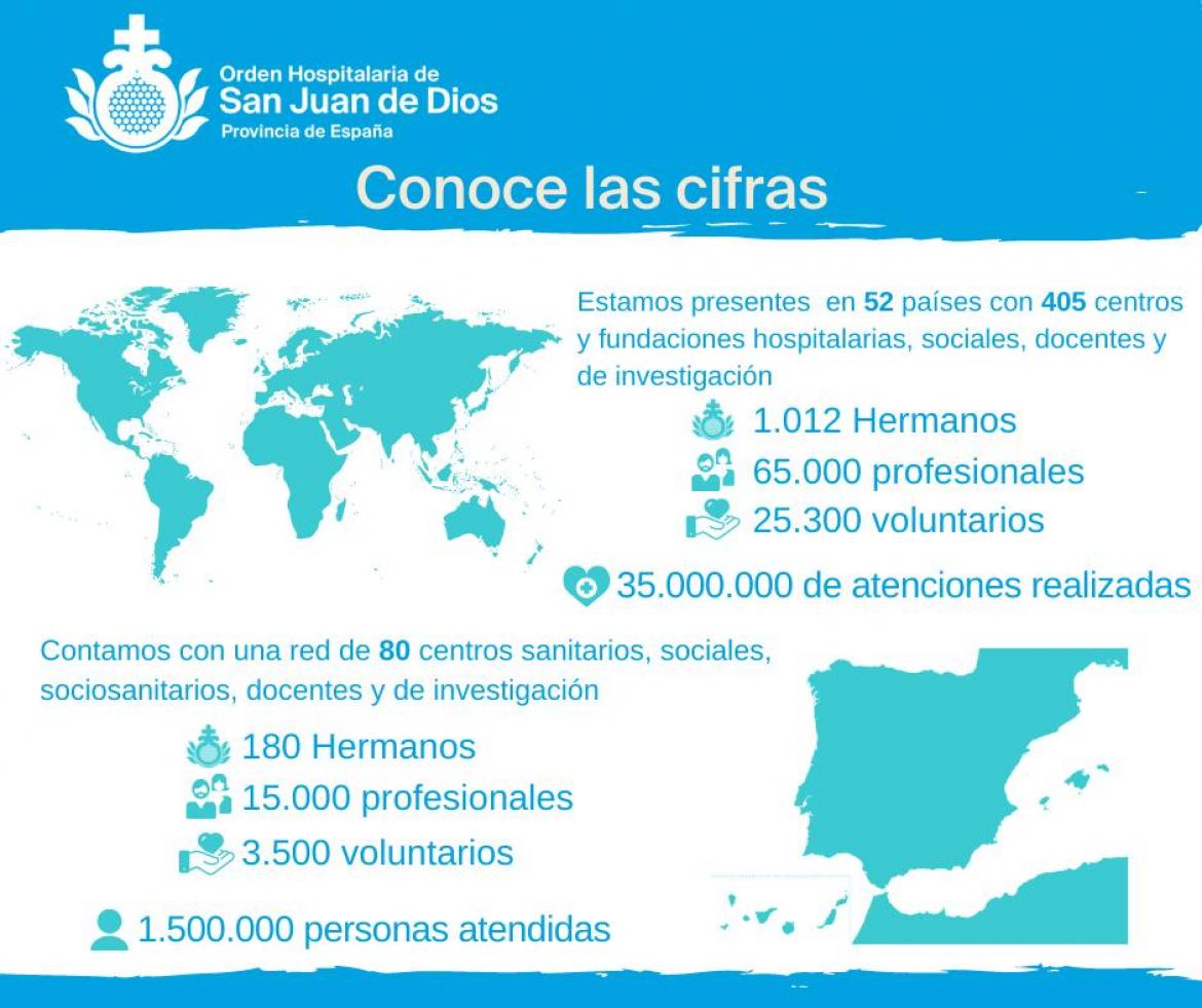 San Juan de Dios consolida su estructura de gestión corporativa e institucional en España